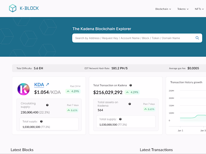 K-Block Explorer