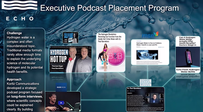 The Executive Podcast Program positions