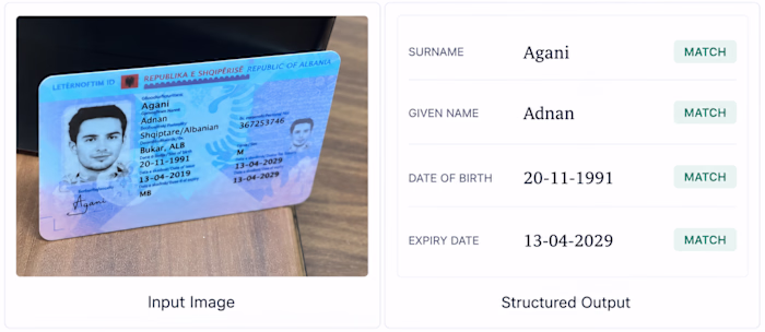 𝐒𝐨𝐥𝐮𝐭𝐢𝐨𝐧丨Documents to Verified Records