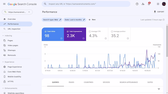 SEO Specialist