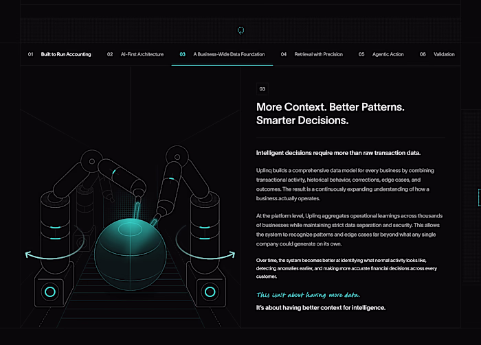 Comprehensive Rebrand and Website Redesign for Uplinq