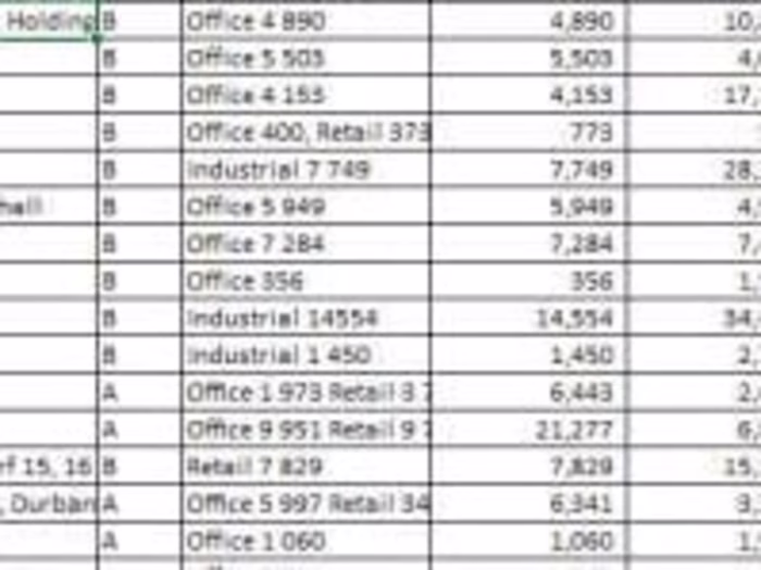 Fast & Accurate Data Entry for Business Efficiency