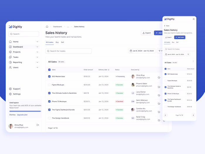Admin Panel Dashboard Web App Design