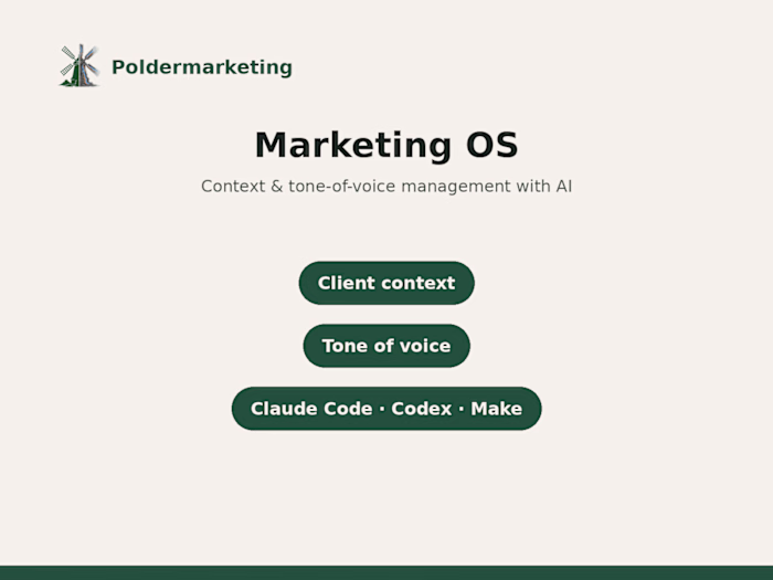 Marketing OS: context and tone-of-voice management with AI