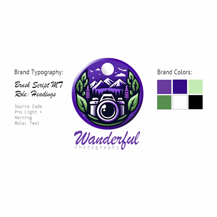 Branding - Logo, Colors, Typography, Name