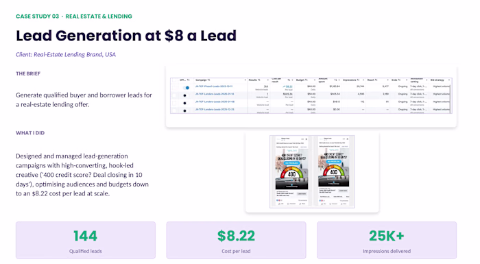 Lead generation campaign for a