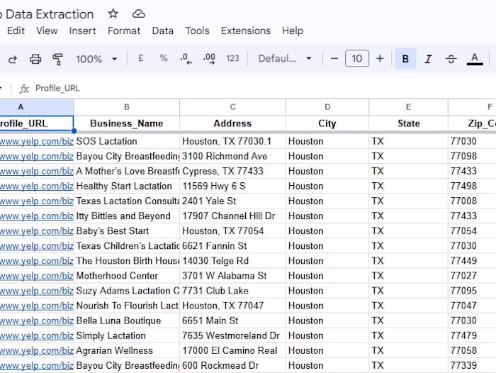 Yelp Data Extraction