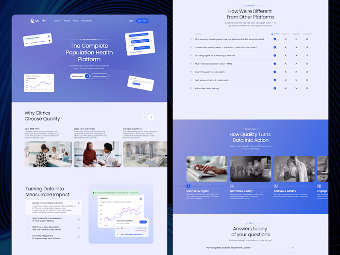 Quaility | AI Health Management