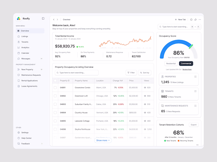 Clean & Intuitive Dashboard Design for Better Decisions This...