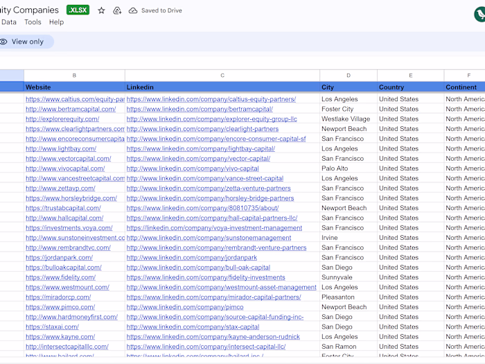Company Data Scraping
