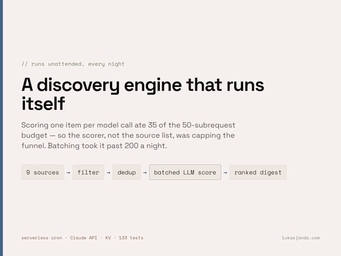 A lead-discovery engine that runs itself