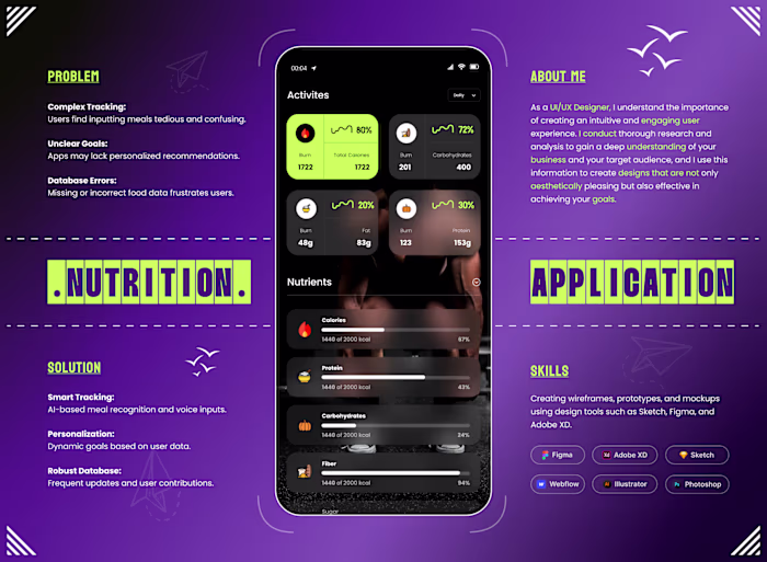 AI-Powered Nutrition App: Problem Solved with Design