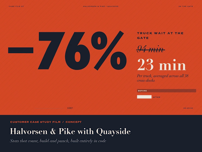 Customer Case Study Film With Animated Stats (Concept)