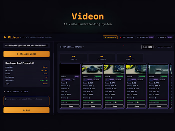 Videon – AI Video understanding