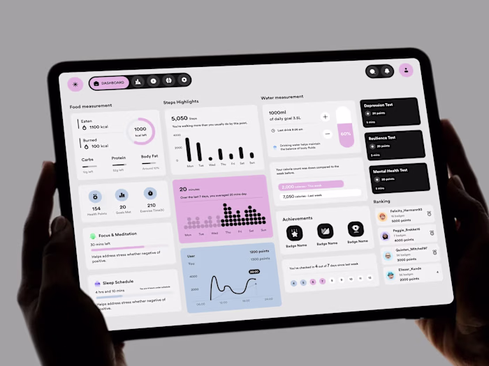 Fitness Tracker Dashboard