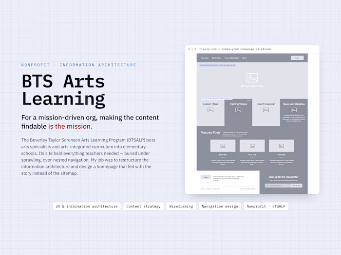 BTS Arts Learning: IA as invisible generosity