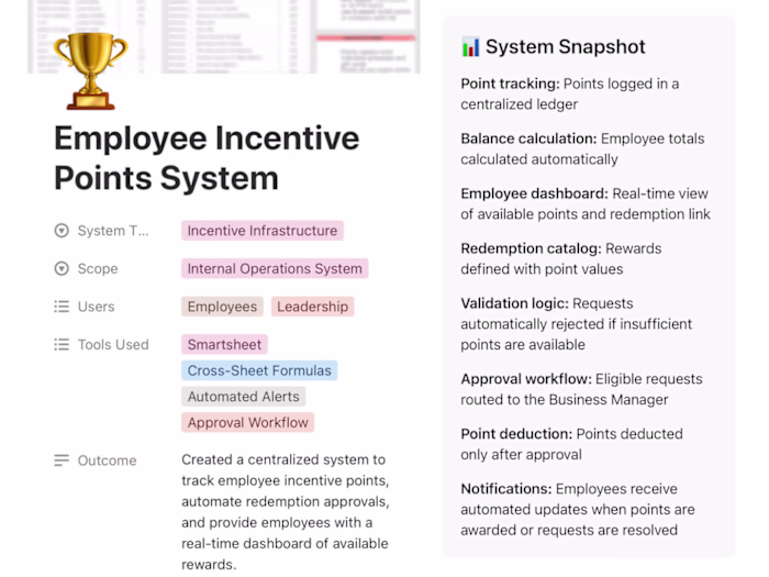 Built an automated incentive system