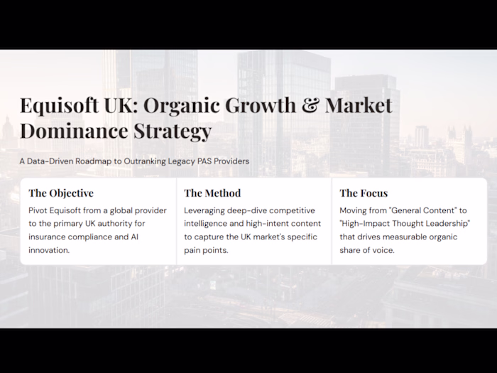 UK Market Entry Research and Content Strategy for Equisoft