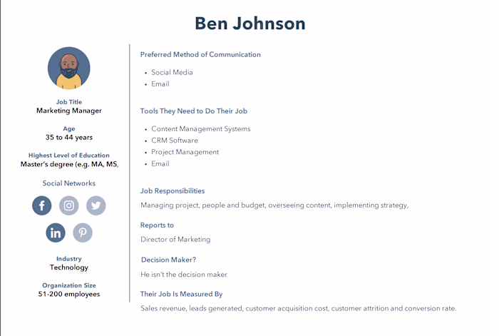 Case Study: Editorial Calendar Roadmap