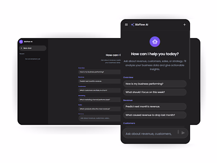 BizFlowAI - Business Operations AI