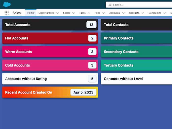 Aggregate SOQL Card