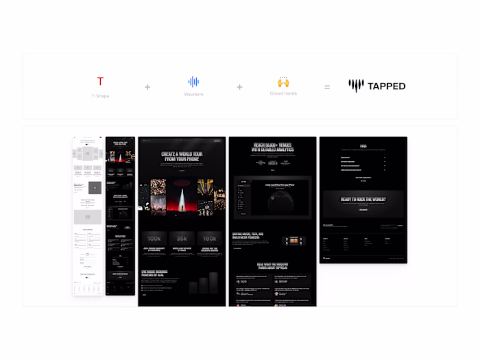 Tapped AI – Data-Driven Touring for Artists