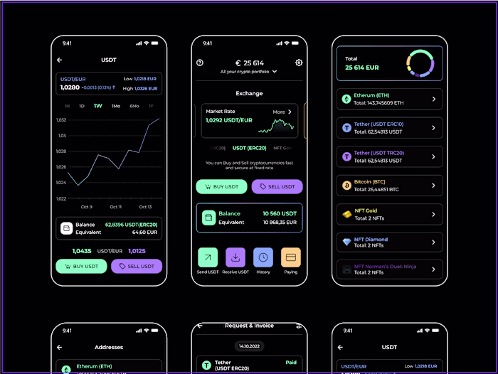 Crypto Mobile App Design