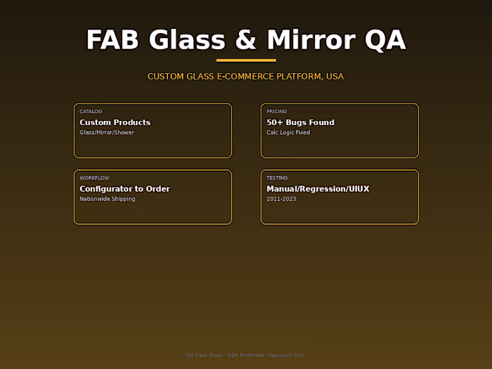 FAB Glass & Mirror –