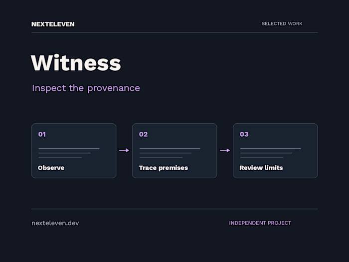 Witness — inspectable provenance interface
My