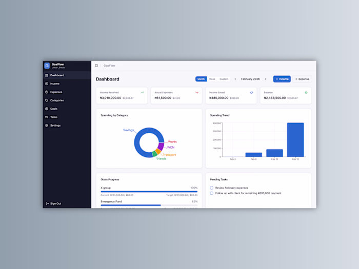 GoalFlow is a goal-first financial