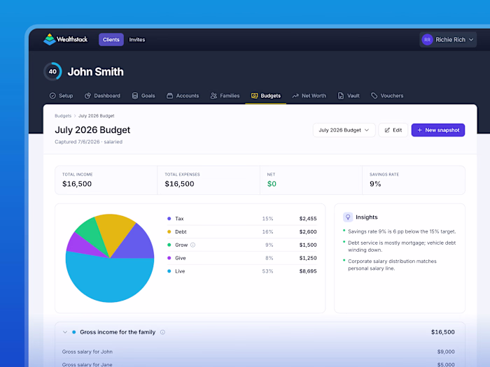 Wealthstack Budgets Feature Development