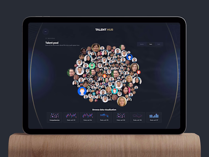 Helping people grow with talent hub - Abu Dhabi Government