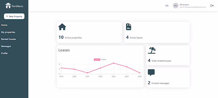 RentNexis
