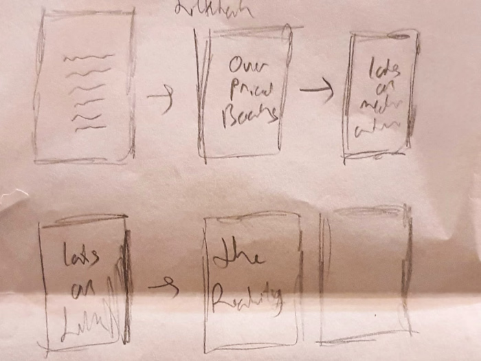 Ideathon as a Data Collection Tool: 
a Mobile Ideathon Event