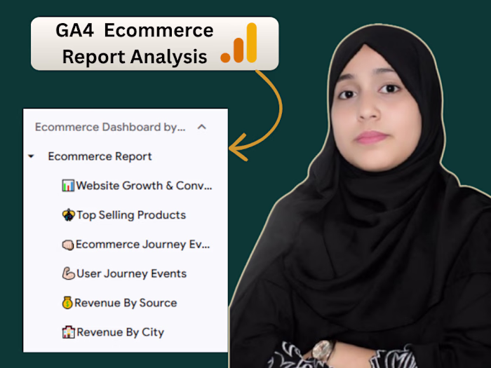 Your GA4 Ecommerce report is