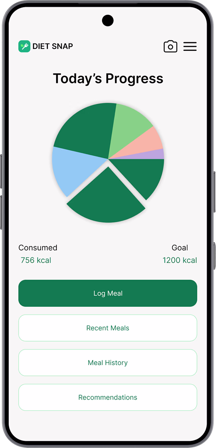 AI-Powered Nutrition Tracking