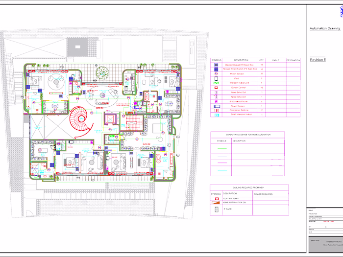I will Make KNX Design & Programing