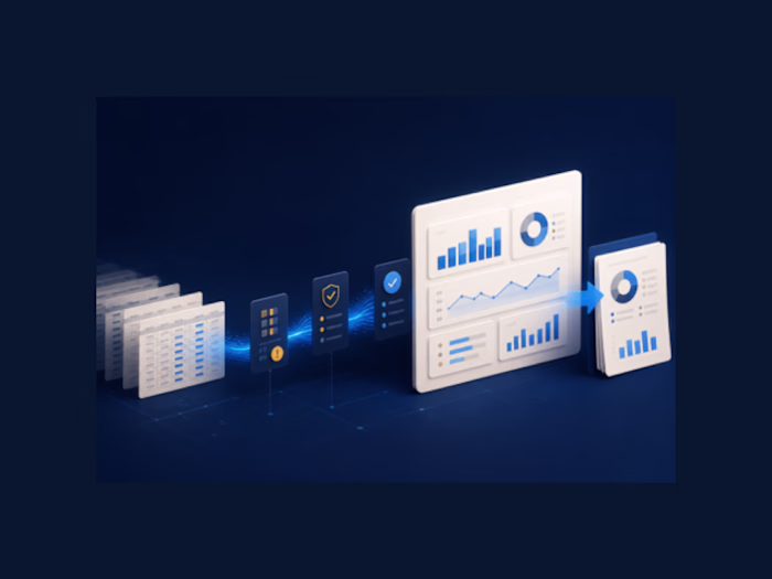 OpsFlow — Bilingual CSV-to-KPI Operations Dashboard