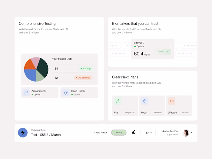Healthcare - Dashboard Stats