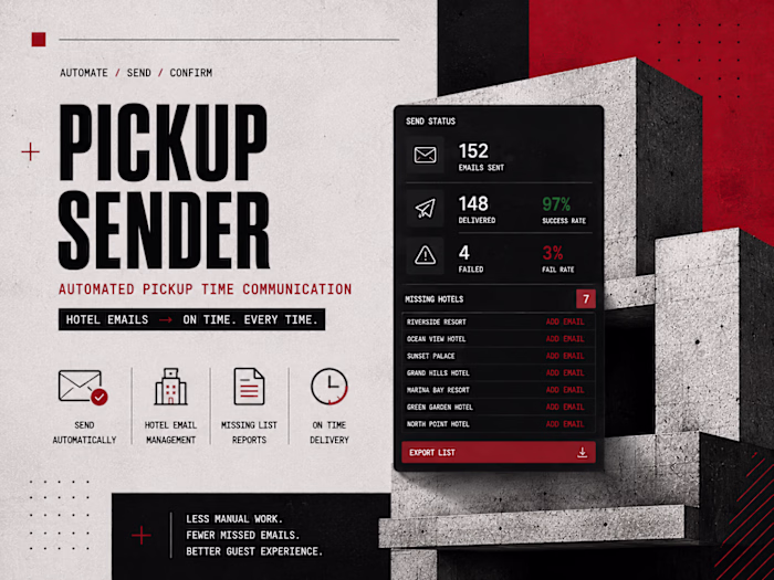 Pickup Sender: Automated Hotel Communication Workflow