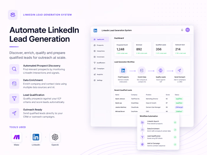 🎯 LinkedIn Lead Generation System
Finding