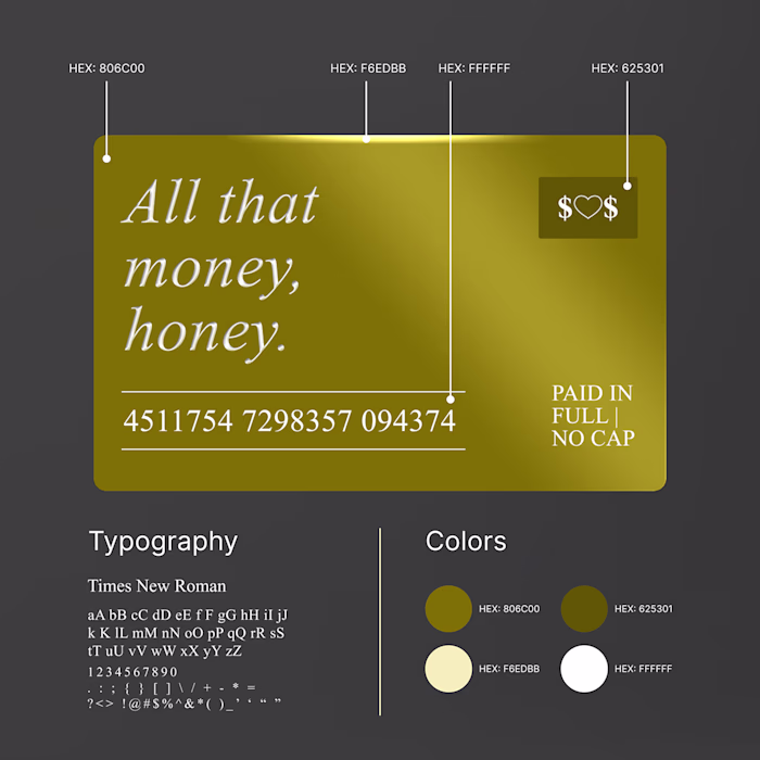 A Credit Card Tale (Animation) :: Behance