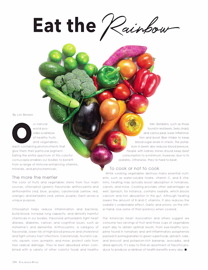 Editorial Layout