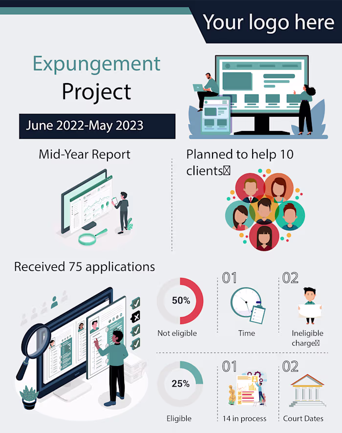 infographic on Behance