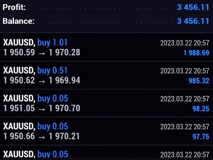 I will give u profitable forex ea bot, crypto bot, hft bot