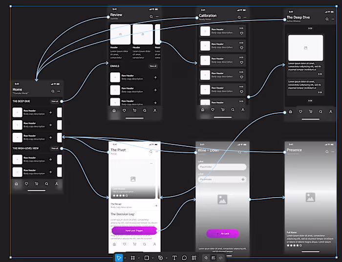 My First Wireframes