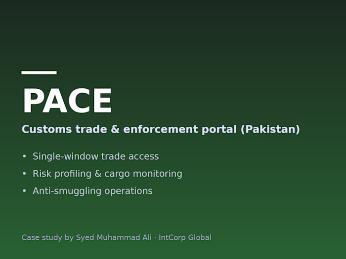 PACE — Customs Trade & Enforcement Portal (Pakistan)