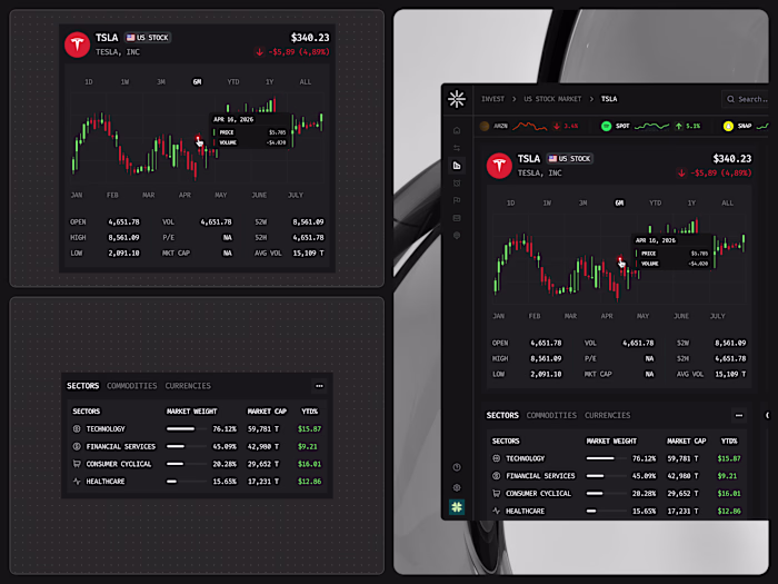 Stock Dashboard Design for Modern Trading Platform