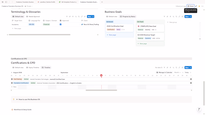 Freelance Translator Business OS —
