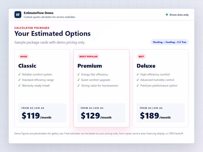 Package-based estimate results showing Classic,